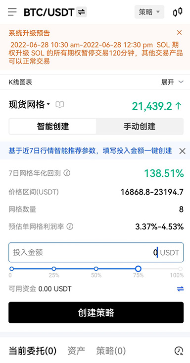 成交量分析